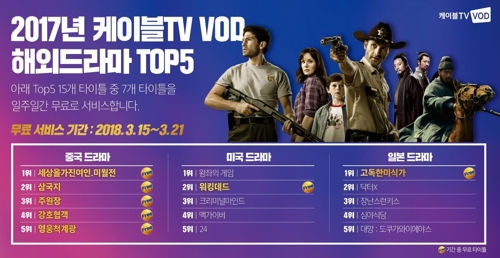 2017 케이블TV VOD 해외드라마 TOP5