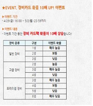 마구마구 이벤트 안내문