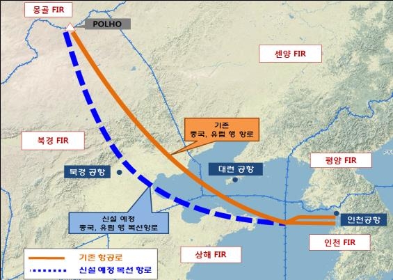 올해말 중국·유럽행 하늘길 복선화…'더 빠르고 안전하게' - 1