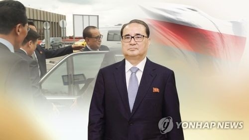 리수용 北 노동당 국제담당 부위원장(CG)