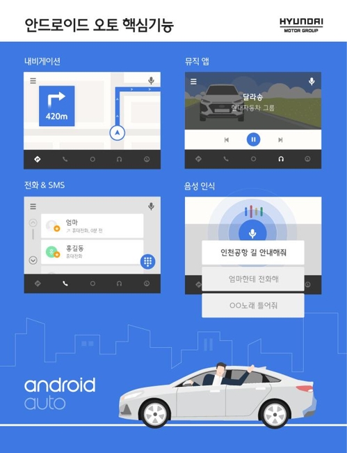 '안드로이드 오토' 국내 출시…현대·기아·쉐보레 등 지원(종합2보) - 3