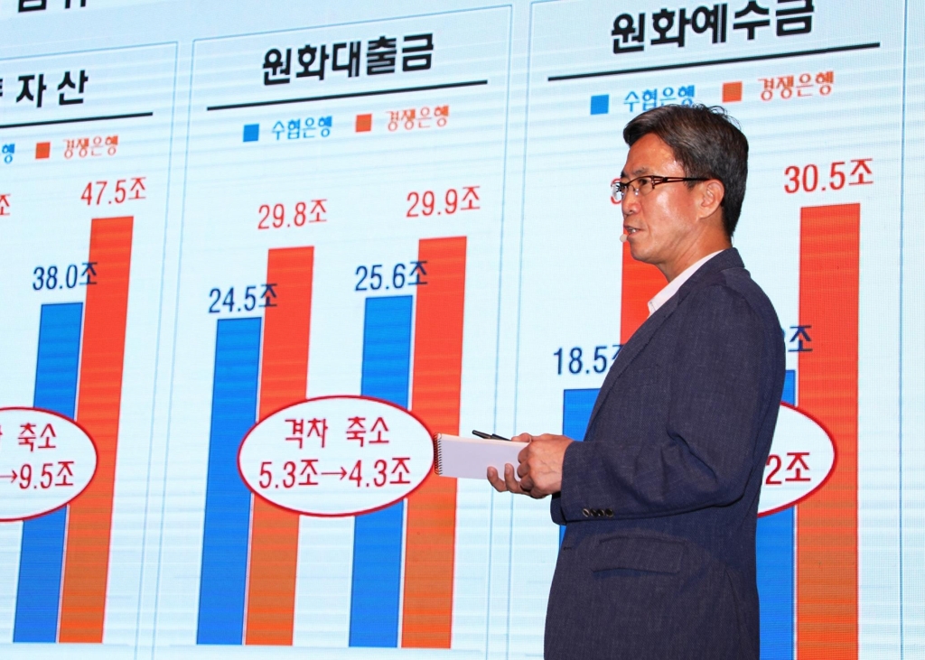 이동빈 Sh수협은행장