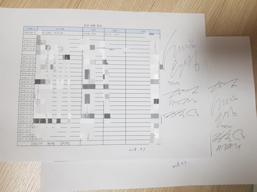 상금을 팀 비용으로 사용한 내역에 팀 킴 선수들이 서명한 서류