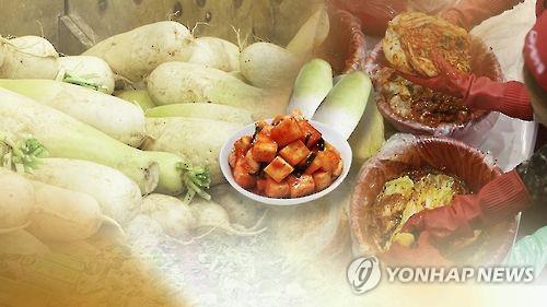김장