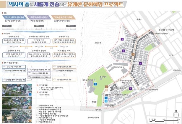 충북 청주 도시재생 뉴딜 사업 종합구상도