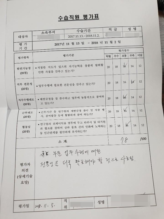 대구경북연구원 수습직원 평가표