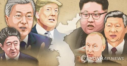 한반도 주변국 정상회담ㆍ외교전(PG)