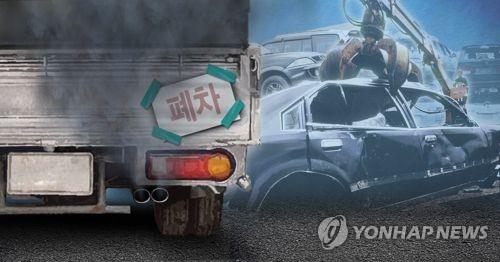 폐차