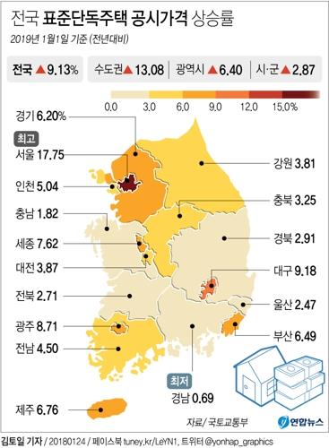 표준-개별주택 공시가격 상승률 격차 '역대급'…형평성 논란 - 5