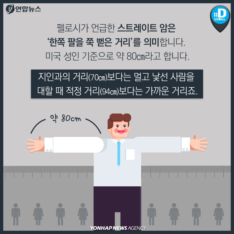[카드뉴스] 美 대권잠룡의 부적절한 신체접촉…타인과의 적정거리는? - 6