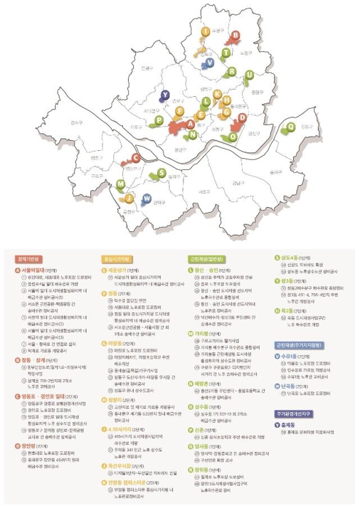 서울시 중점 협력사업 현황도