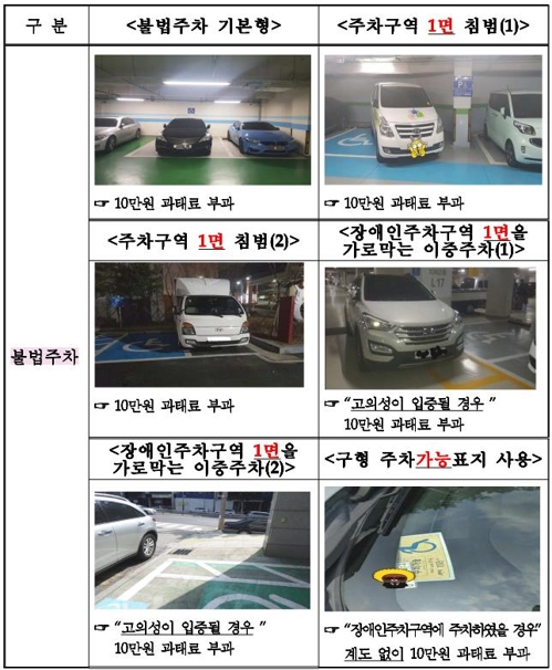 장애인전용주차구역 '불법주차' 사례