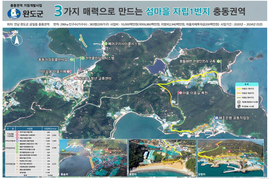 계획도