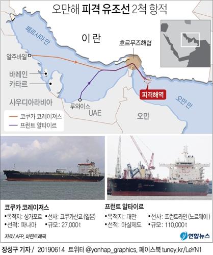 유조선 피격에 긴장하는 석유시장…가격급등·공급차질 우려(종합) - 2