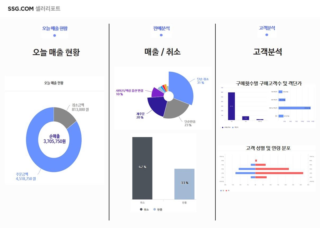 셀러리포트 페이지