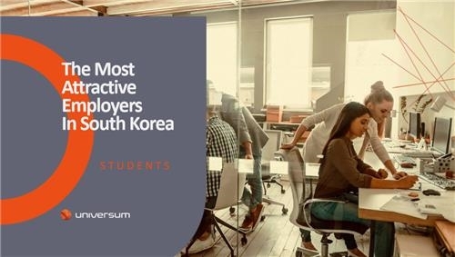 한국 대학생이 꼽은 '취직하고 싶은 직장'은 삼성·카카오 