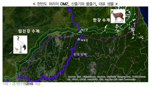 한반도 허리의 산줄기와 물줄기 대표 생물
