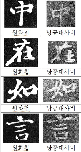 원화첩과 낭공대사비 글씨