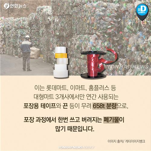 [카드뉴스] 종이박스도 사라지나…"대형마트 갈 때 장바구니 필수" - 8