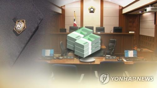 대기업 176개사 피소 소송가액 13조원 (CG)