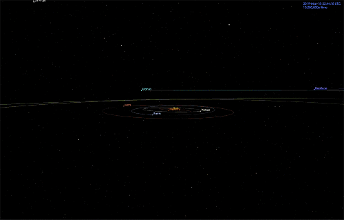 보리소프 혜성의 궤도 (왼쪽 점선)