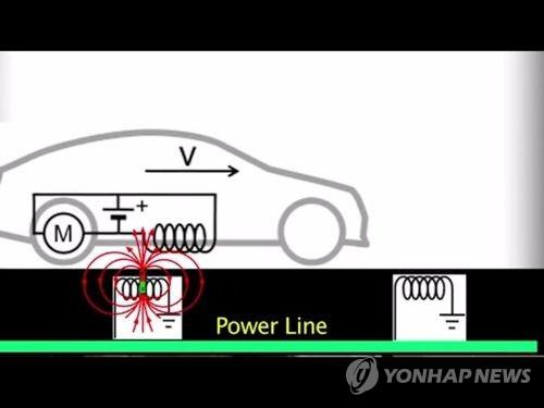 전기차 무선충전 도로 개념
