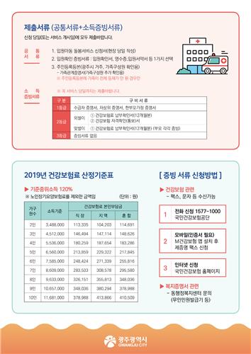 입원 아동 돌봄 서비스
