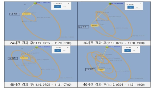 표류 예측 시스템 가동 결과