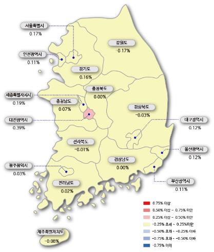 시도별 아파트 매매가격지수 변동률