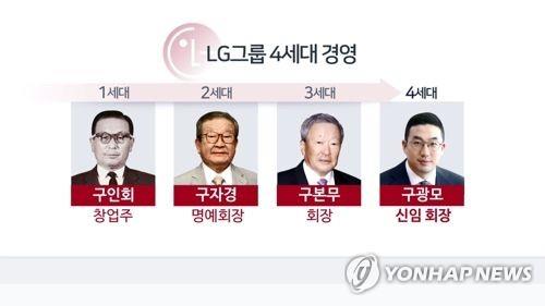 'LG그룹 2대 회장' 구자경 명예회장 별세…향년 94세(종합) - 3
