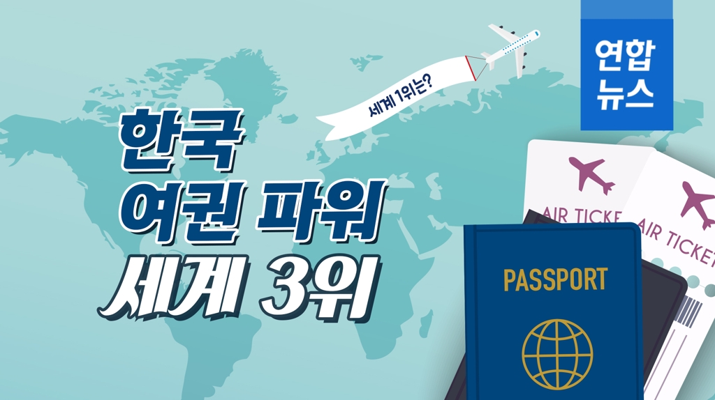 [포토무비] 한국 '여권 파워' 세계 3위…1위는? - 2
