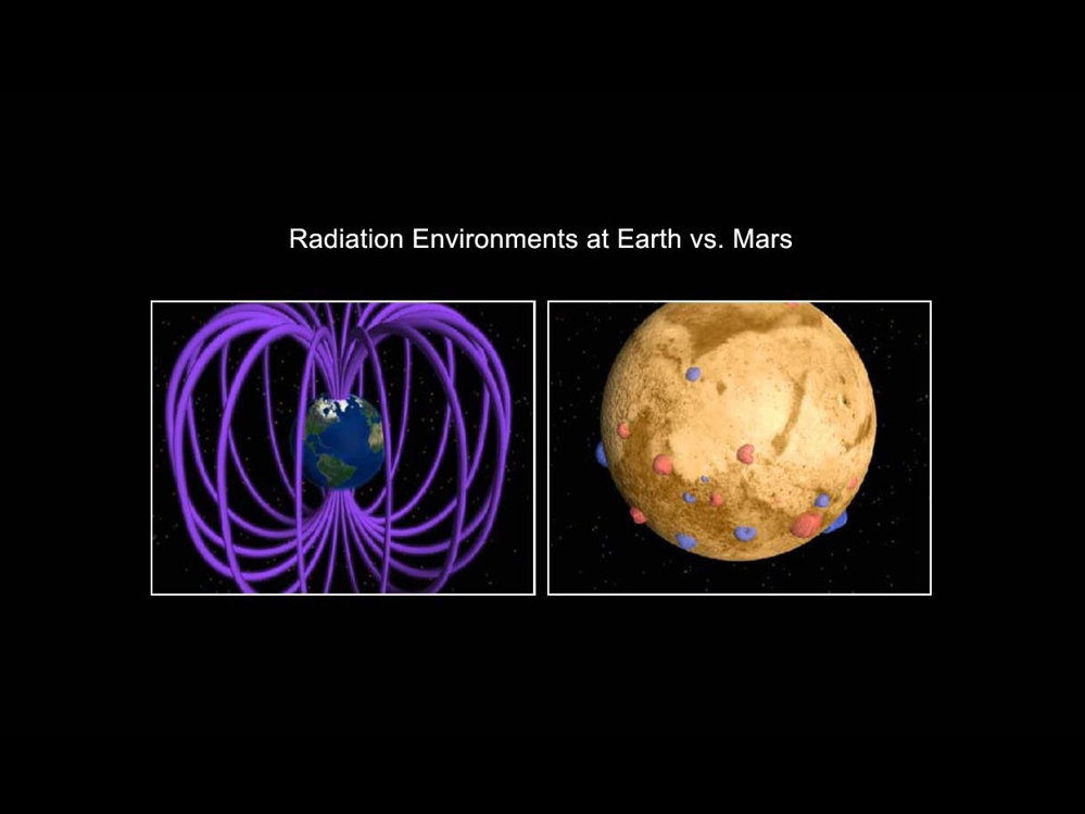 지구(왼쪽)와 화성 자기장 비교 그래픽 