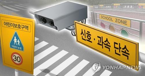 과속단속카메라