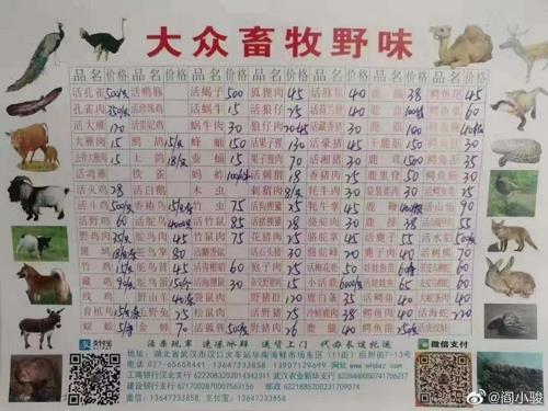 '우한 폐렴' 발원지 화난시장의 야생동물 차림표