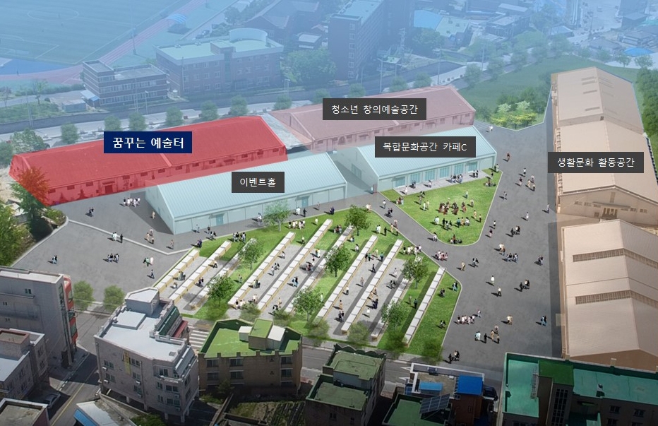 청주 동부창고 조감도
