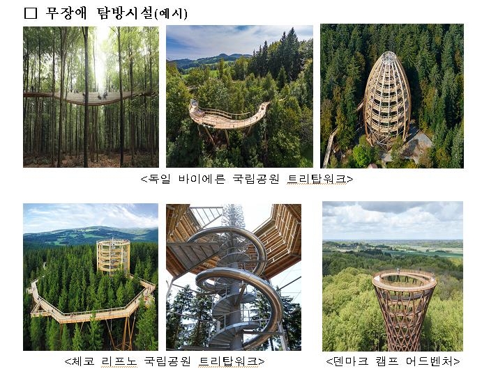 국립공원 체험시설 해외 사례
