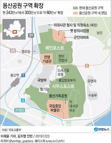 작년 말 확장된 용산공원 구역