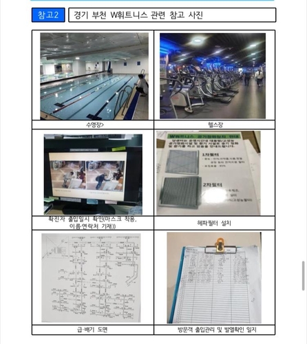 부천 피트니스 클럽 사례