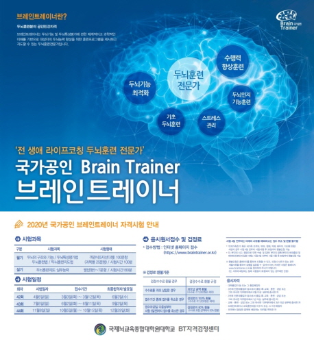 국제뇌교육종합대학원대, 브레인트레이너 자격시험 원서접수 - 1