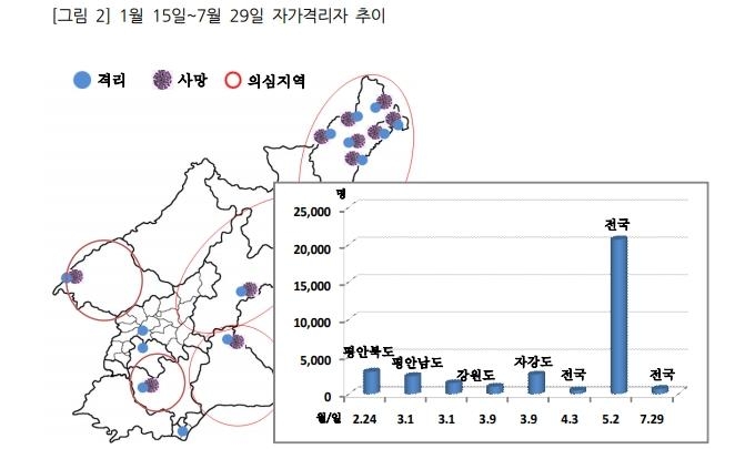 북한 코로나19 자가격리자 및 사망자 지역 분포