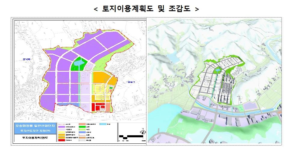 오송화장품산업단지 토지이용계획도 및 조감도