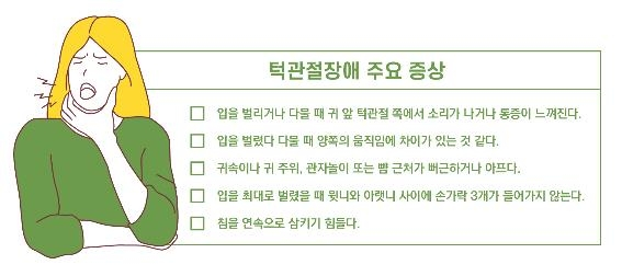 턱관절장애 주요 증상