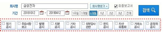 현행 전자공시시스템 공시정보 조회화면