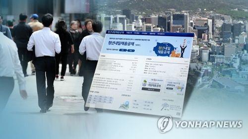 청년내일채움공제 사업(CG)