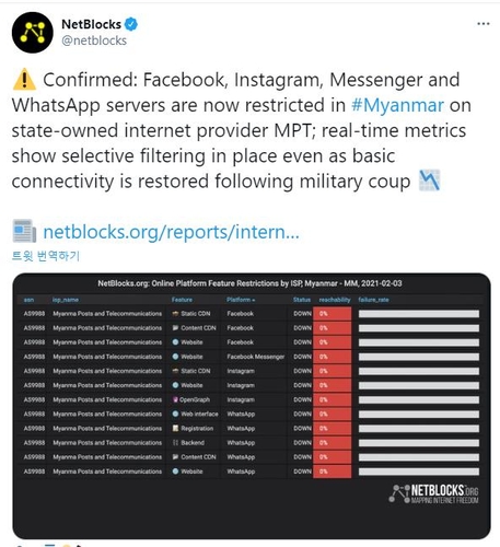 미얀마 내 페이스북·왓츠앱·인스타그램 접속 제한 상황을 보여주는 화면