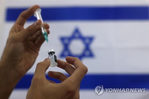 이스라엘군 의료진이 코로나19 백신 접종을 준비하는 모습