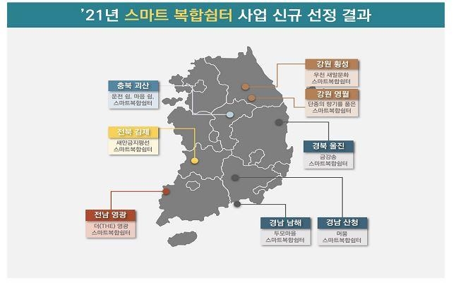 스마트복합쉼터 신규 사업 선정 결과