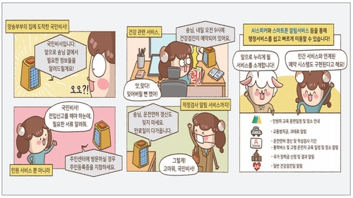 '국민비서' 서비스 예시