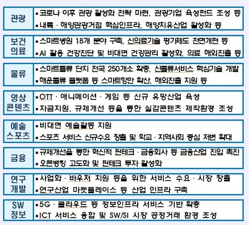 (기획재정부 제공)