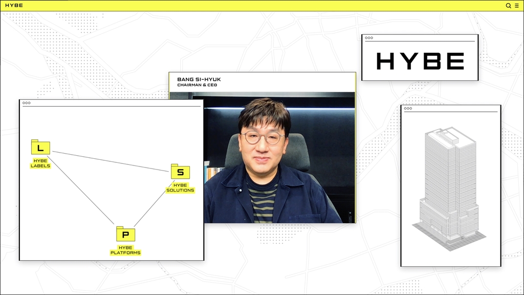 빅히트 새 기업브랜드 '하이브' 설명 영상 갈무리